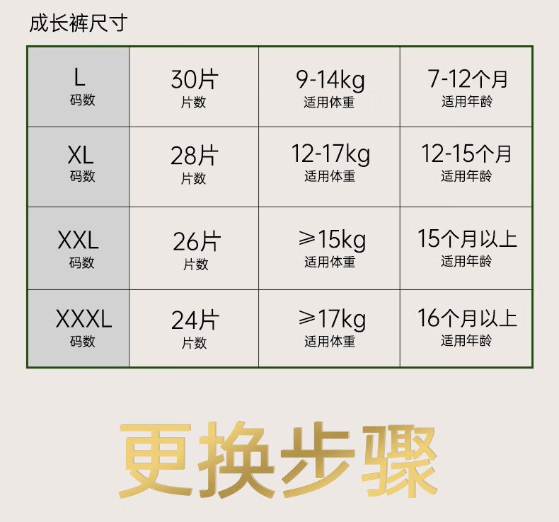 BEBETOUR ̰ŻʼëϵӤL 30Ƭ 9-14kg