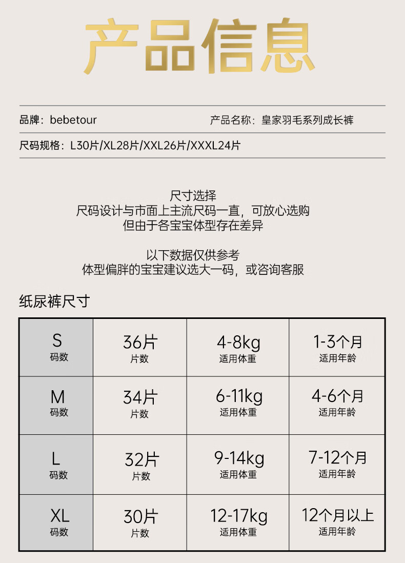 BEBETOUR ̰ŻʼëϵӤXXXL 24Ƭ 17kg