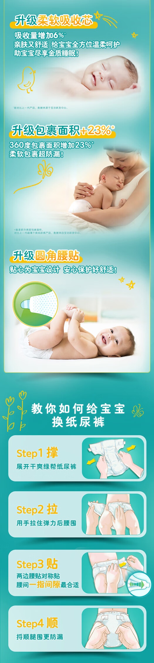 Pampers ﱦ̰ӤˬֽM 192Ƭ 6-11kg