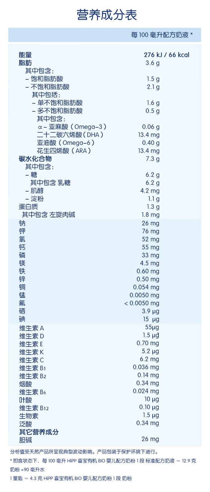 HiPP 德国喜宝有机婴幼儿奶粉1段 0-6个月 600g 德国本土原版
