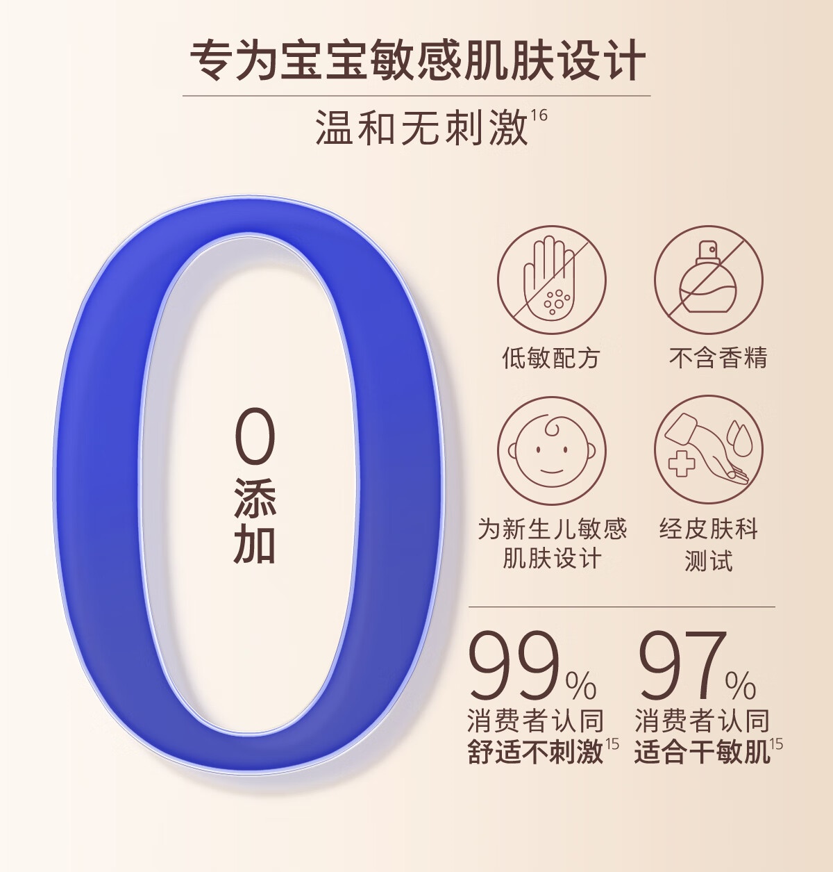Aveeno ΩŵӤ滺ϴԡ¶һ 400ml Ȿԭ