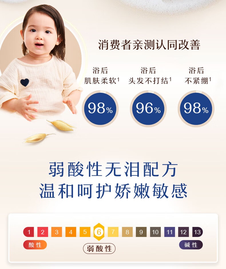 Aveeno ΩŵӤ滺ϴԡ¶һ 400ml Ȿԭ