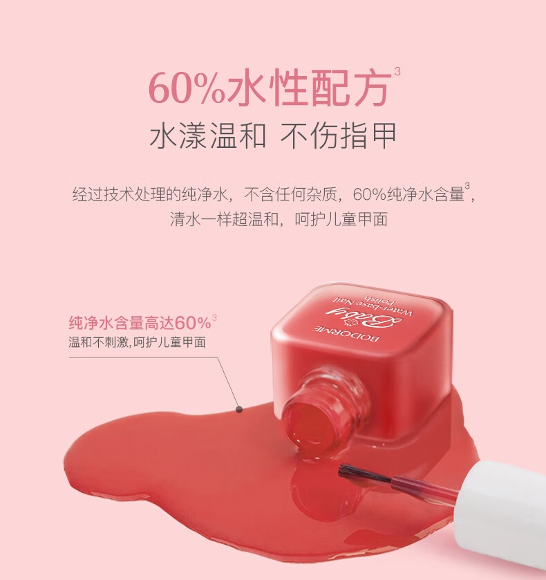 3װBodorme ͯˮԿɰָ 6ml