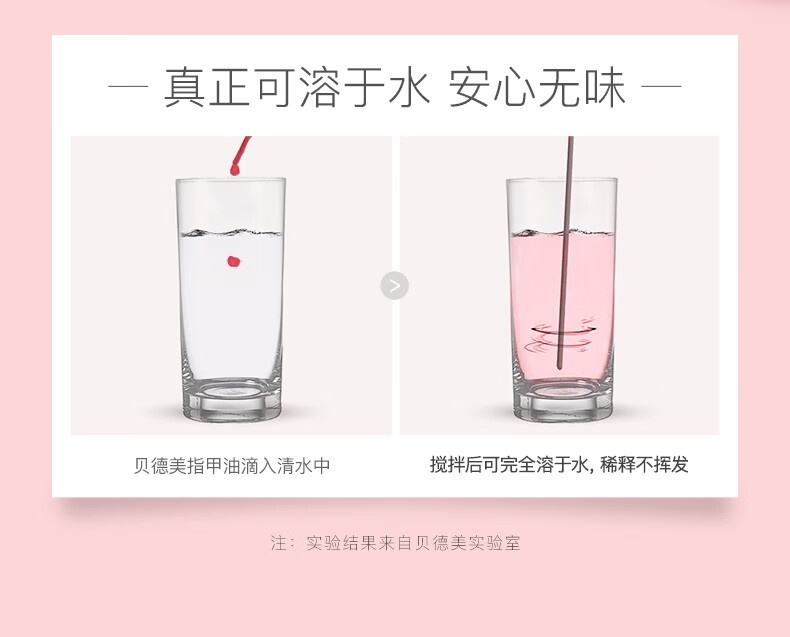 3װBodorme ͯˮԿɰָ 6ml