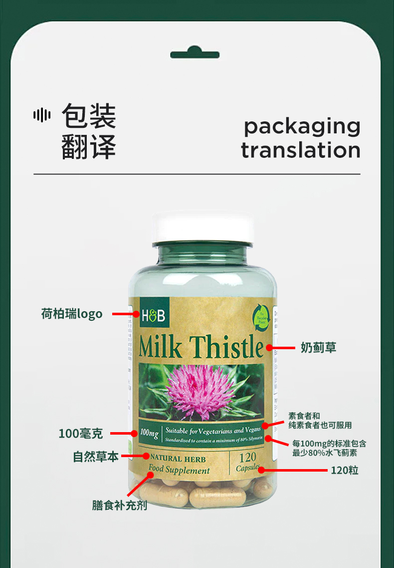 Holland&Barrett Ӣɰ̼ݾ 120