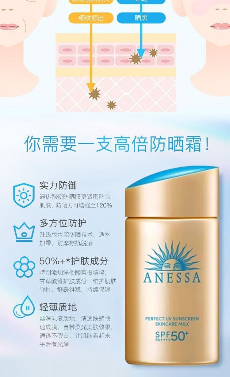 ANESSA ձɳӱɹ 60ml Ȿԭ