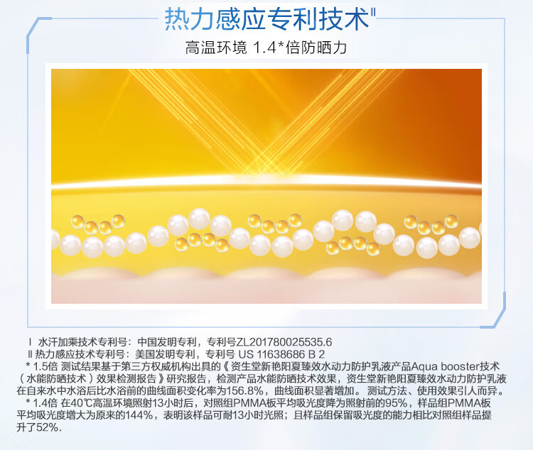 Shiseido ձӷɹ˪SPF50+ 50ml Ȿԭ