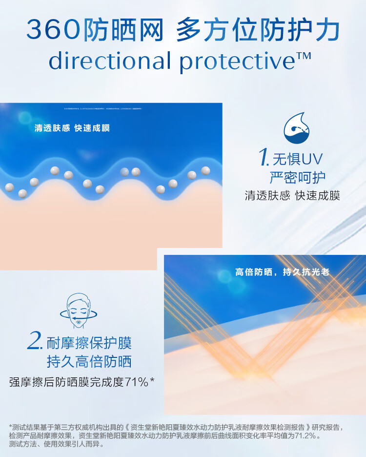 Shiseido ձӷɹ˪SPF50+ 50ml Ȿԭ