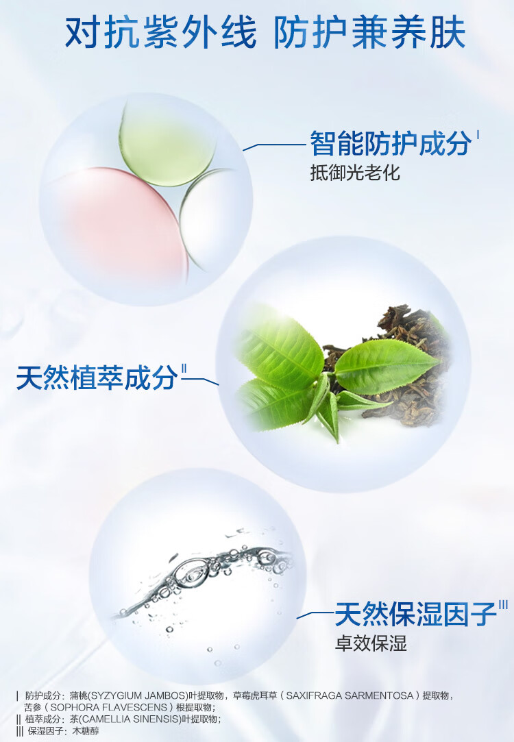 Shiseido ձӷɹ˪SPF50+ 50ml Ȿԭ