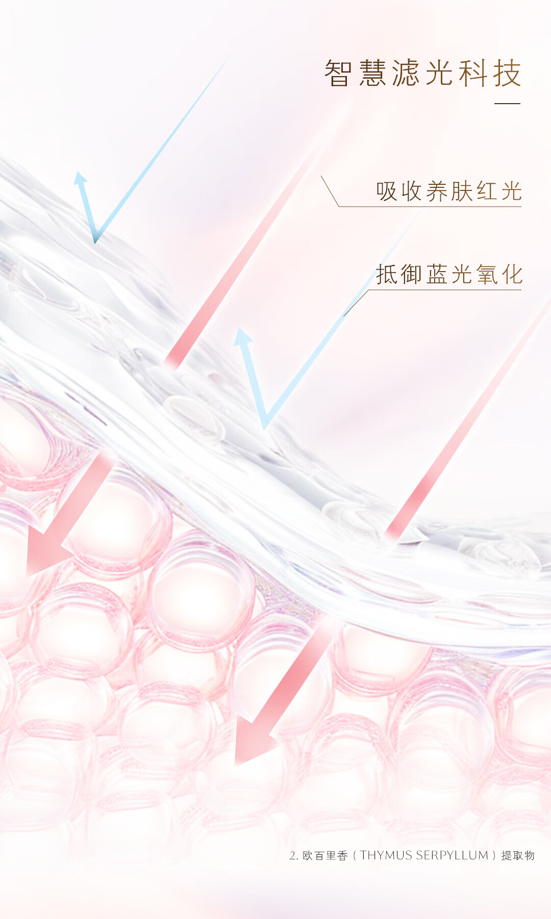 CPB ձ֮Կ߱ɹ˪SPF50+ 50ml Ȿԭ