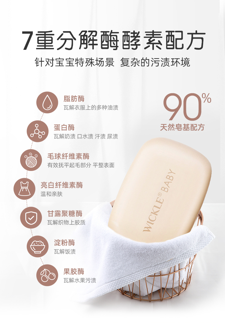 WICKLE ΩӤ׶־ͽϴ 150g*5