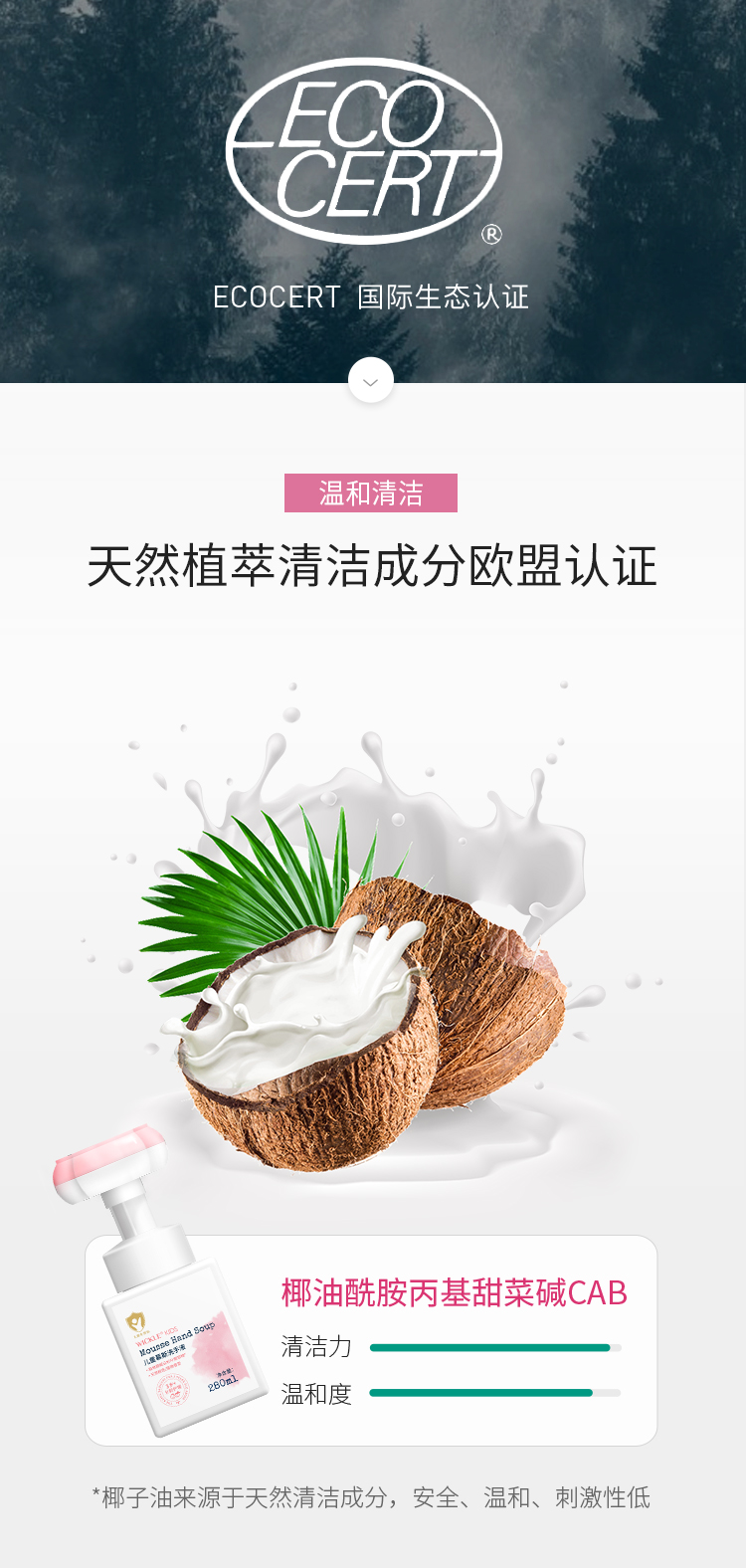 WICKLE ΩǶͯĽ˹ϴҺ 280ml