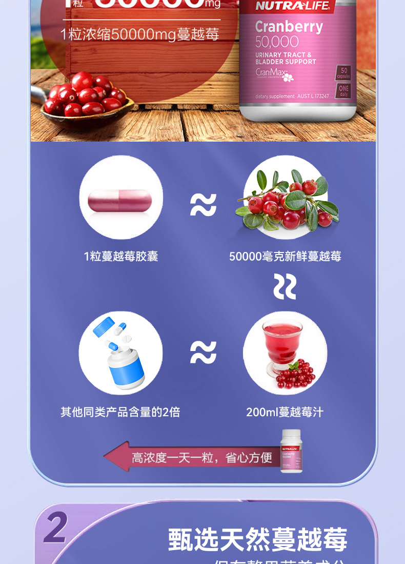 Nutra Life  ŦԽݮ50000 50 Ȿԭ