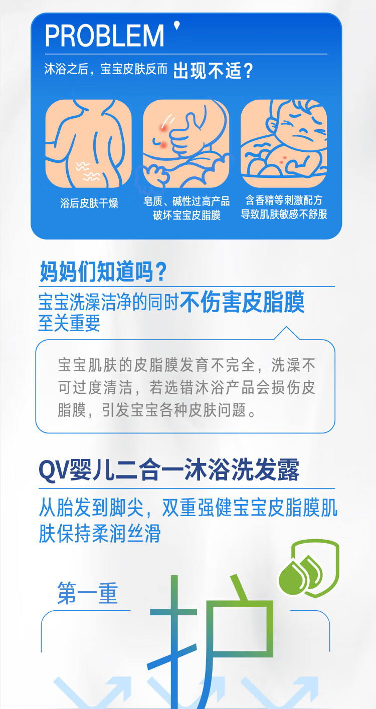 Ego QV 澳洲Ego QV大黄鸭婴儿二合一沐浴洗发露 500g 海外本土原版