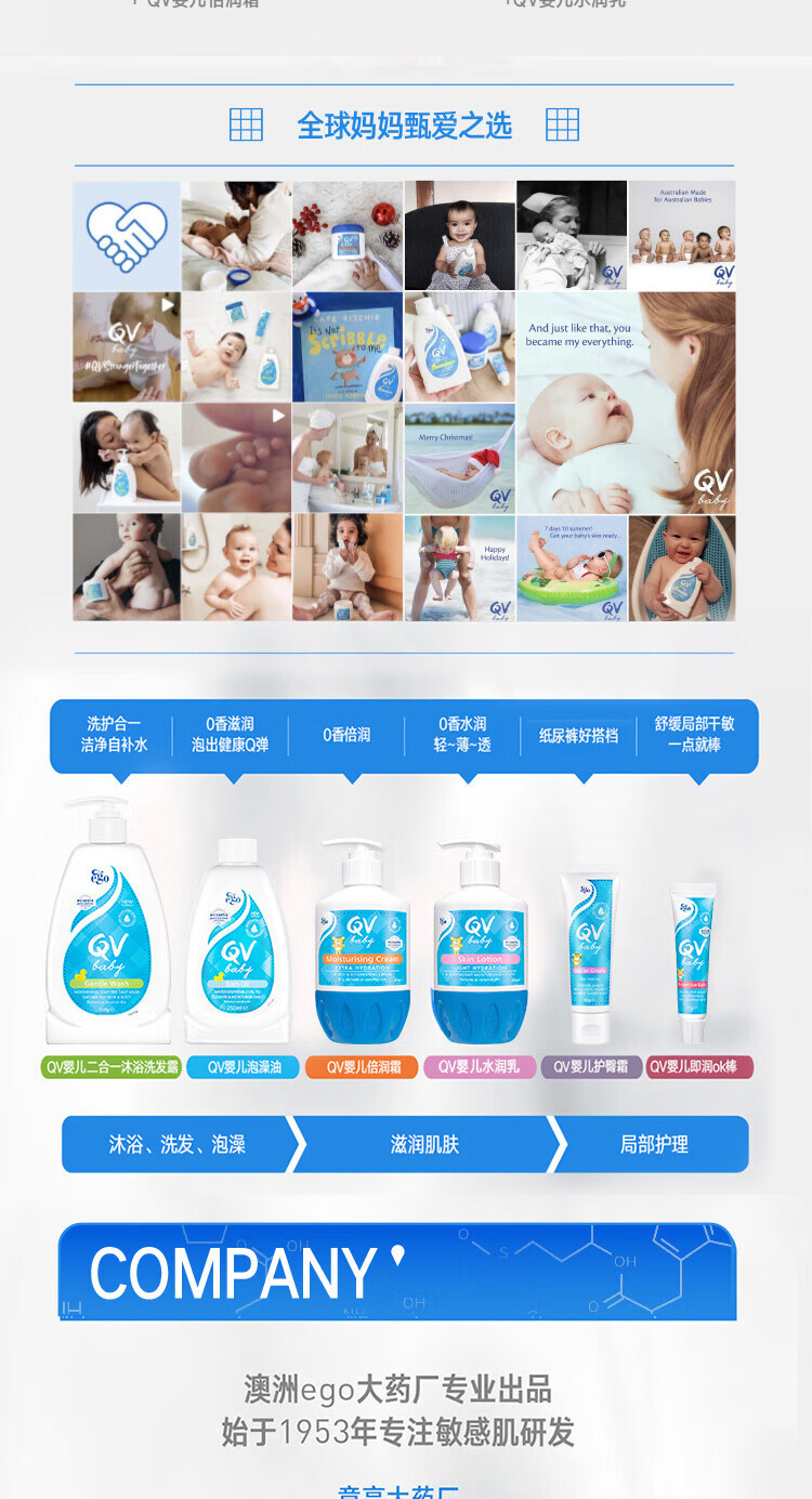 Ego QV Ego QVѼӤһԡϴ¶ 250g Ȿԭ