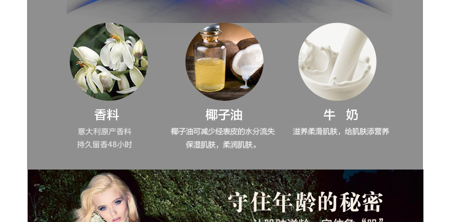 Felce Azzurra 欧洲菲丝安娜清凉补水香薰沐浴露 海外本土原版