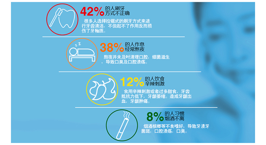 Theramed 德国泰瑞美立式强效清洁牙膏100ml 海外本土原版