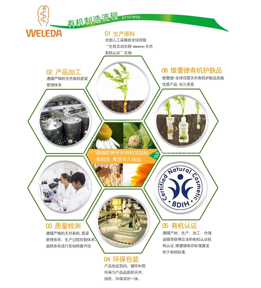 【4件装】WELEDA 德国维蕾德宝宝金盏花洗护组合 护臀霜+面霜+洗浴液+按摩油 海外本土原版