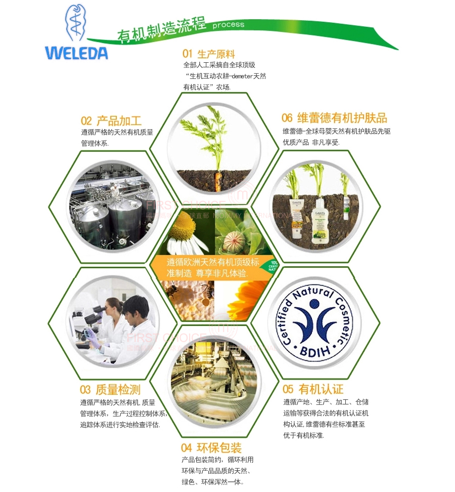 【2件装】WELEDA 德国维蕾德去妊娠纹按摩油+孕妇专用乳房按摩油 海外本土原版