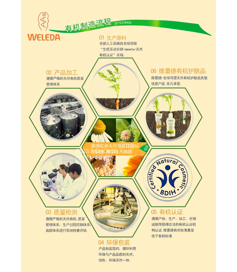 WELEDA 德国维蕾德天然秘鲁灌木漱口水 海外本土原版