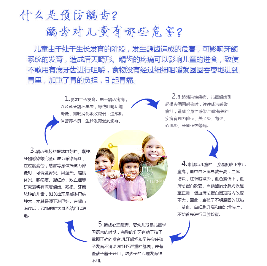 Elmex 德国艾美适专业口腔护理漱口水 海外本土原版