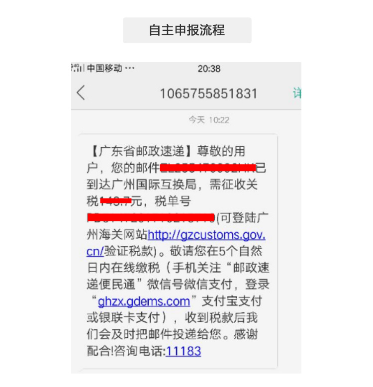 购物流程示意